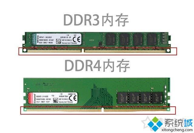 DDR3和DDR4有什么区别？？的相关图片