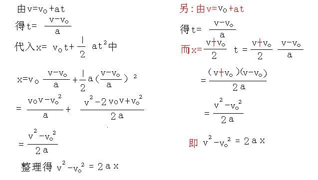 a＝（v2-v1）/（x/2v1+x/2v2）这个公式怎么来的？的相关图片