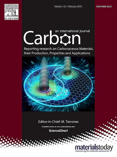 carbon期刊怎么样,carbon期刊是哪个国家的