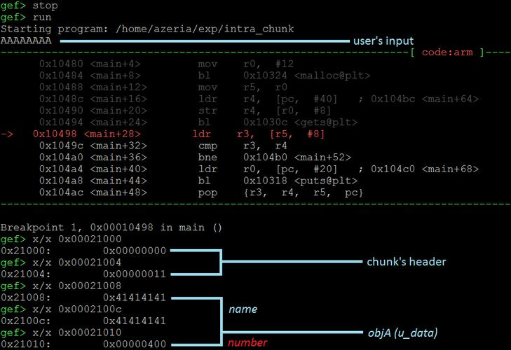 linux堆栈地址错误与报错函数偏移怎么算的相关图片