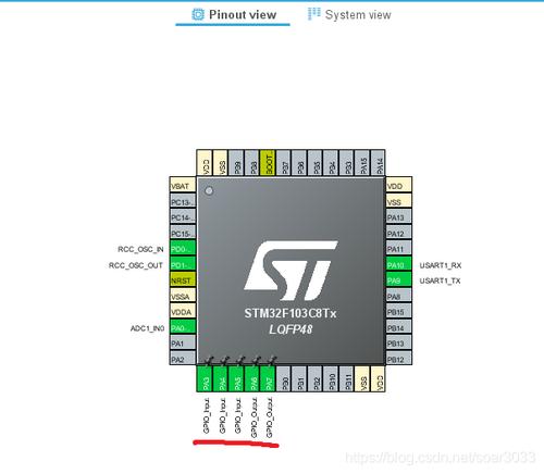 stm32如何实现1~10数字滚屏的相关图片