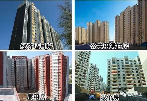 北京2006年经济适用房项目的相关图片