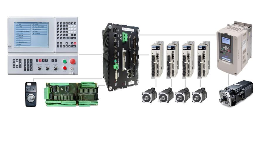 在数控装置CNC中，什么叫“PLC”?的相关图片