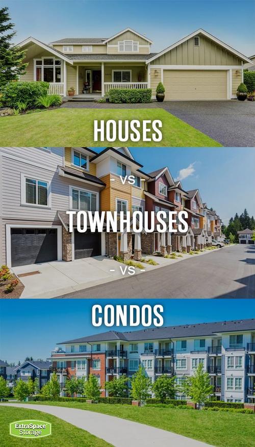 如何区分condo，apartment和house的相关图片