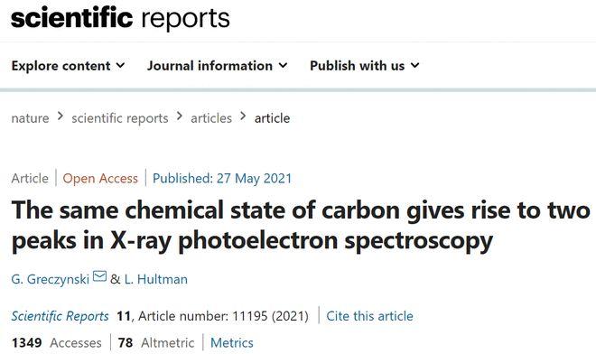 如何获取carbon里的文章，最好是免费的的相关图片