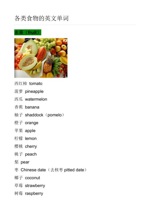 表示食物的英语单词怎么读,表示食物的英语单词都有哪些