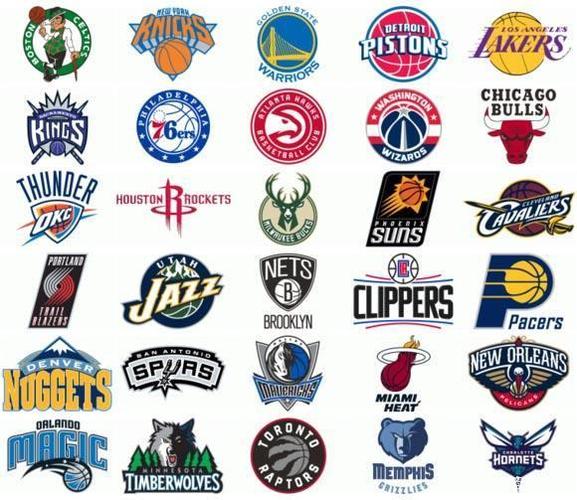 请把NBA的30球队的全称写出来，谢谢的相关图片