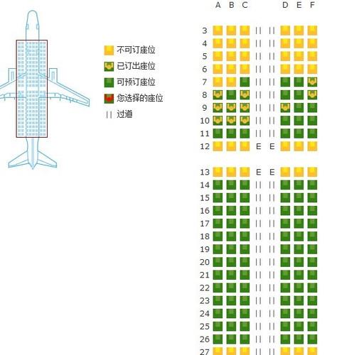 请问坐飞机波音737的这航班，做哪个位置比较好？的相关图片